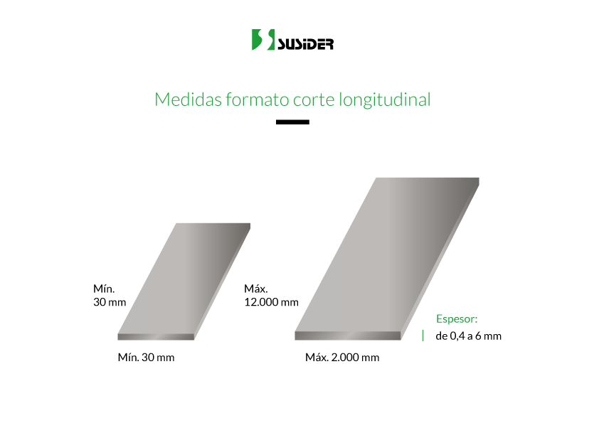 corte-longitudinal-medidas-formato